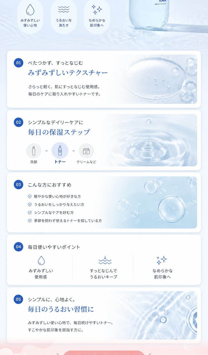 이즈앤트리 초저분자 히알루론산 토너 300ml